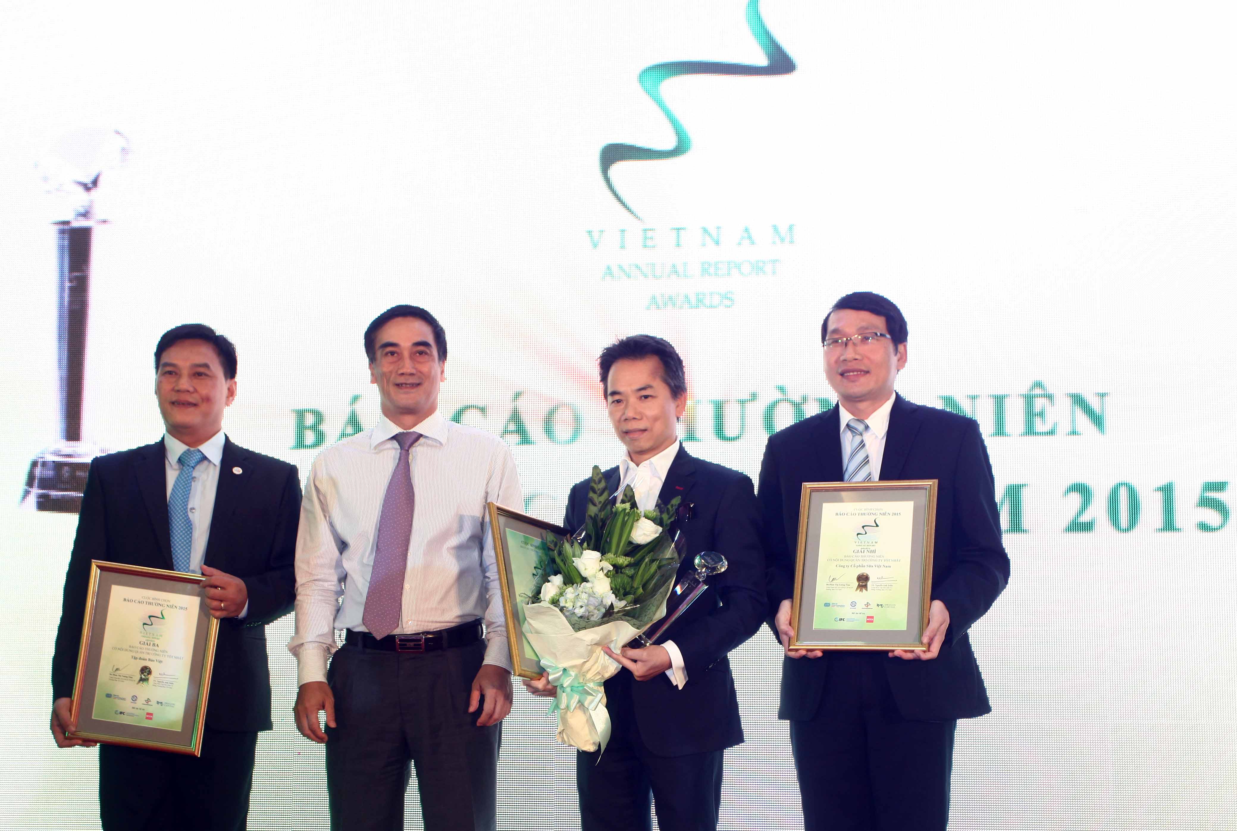 Awards given for best annual reports